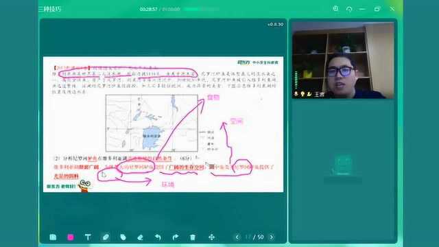 高考地理攻克高考地理主观题的三种技巧新东方王言老师