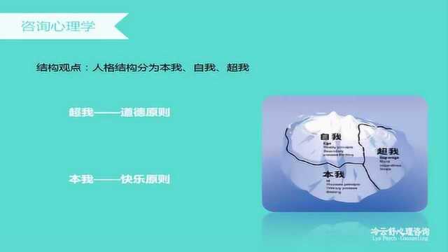 咨询心理学知识11:如何理解人格结构的本我、自我和超我?