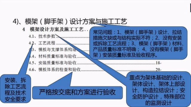 建筑工程危险性较大高大模板施工方案编制实战实操视频专家论证04