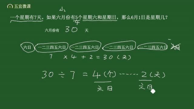 三年级数学,六月有5个星期六星期日,6月1日星期几?