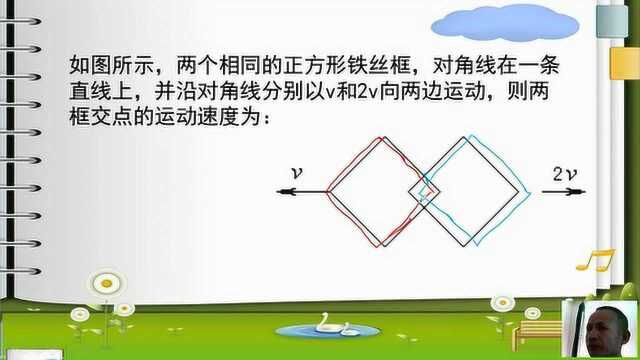 034高中物理必修二基础课程第34课运动合成