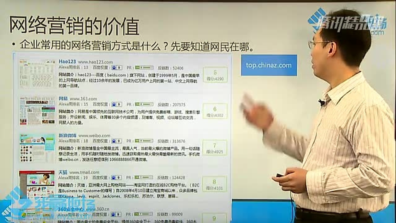 我赢seo搜索引擎及新媒体营销师