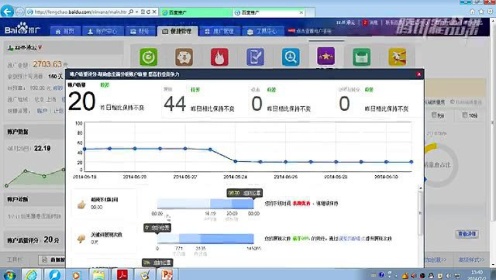 百度网络推广的方法