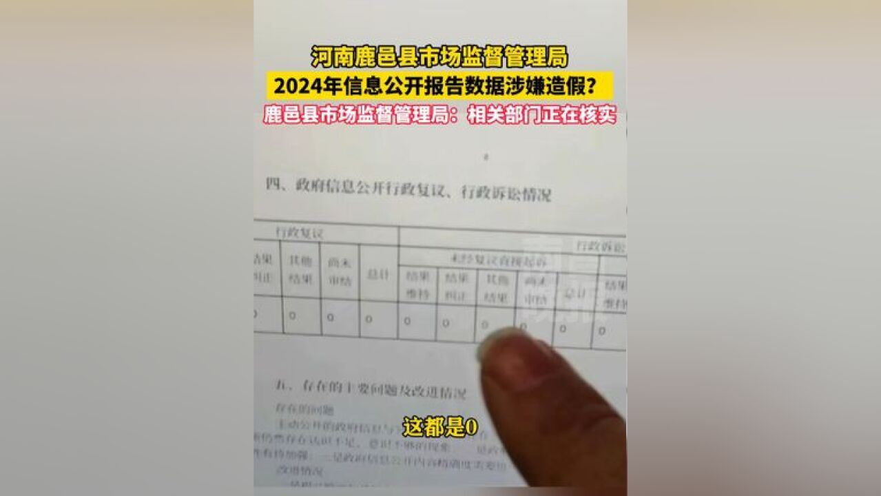 河南鹿邑县市场监督管理局2024年信息公开报告数据涉嫌造假?相关部门正在核实