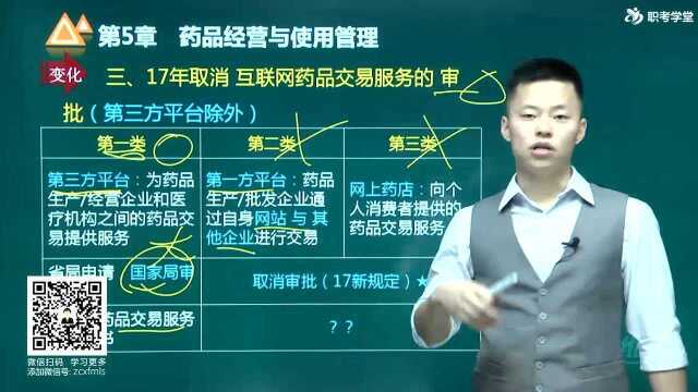 执业药师《药事管理与法规》教材精讲班9