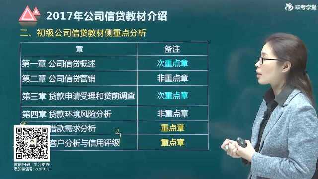 银行从业考试《公司信贷》教材精讲班5