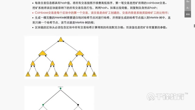 9比特币及区块链常见问题挖矿相关问题2