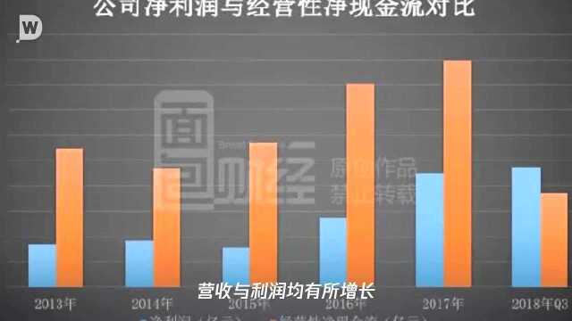 深南电路:净利润增长四成现金流下降,回款关键看四季度