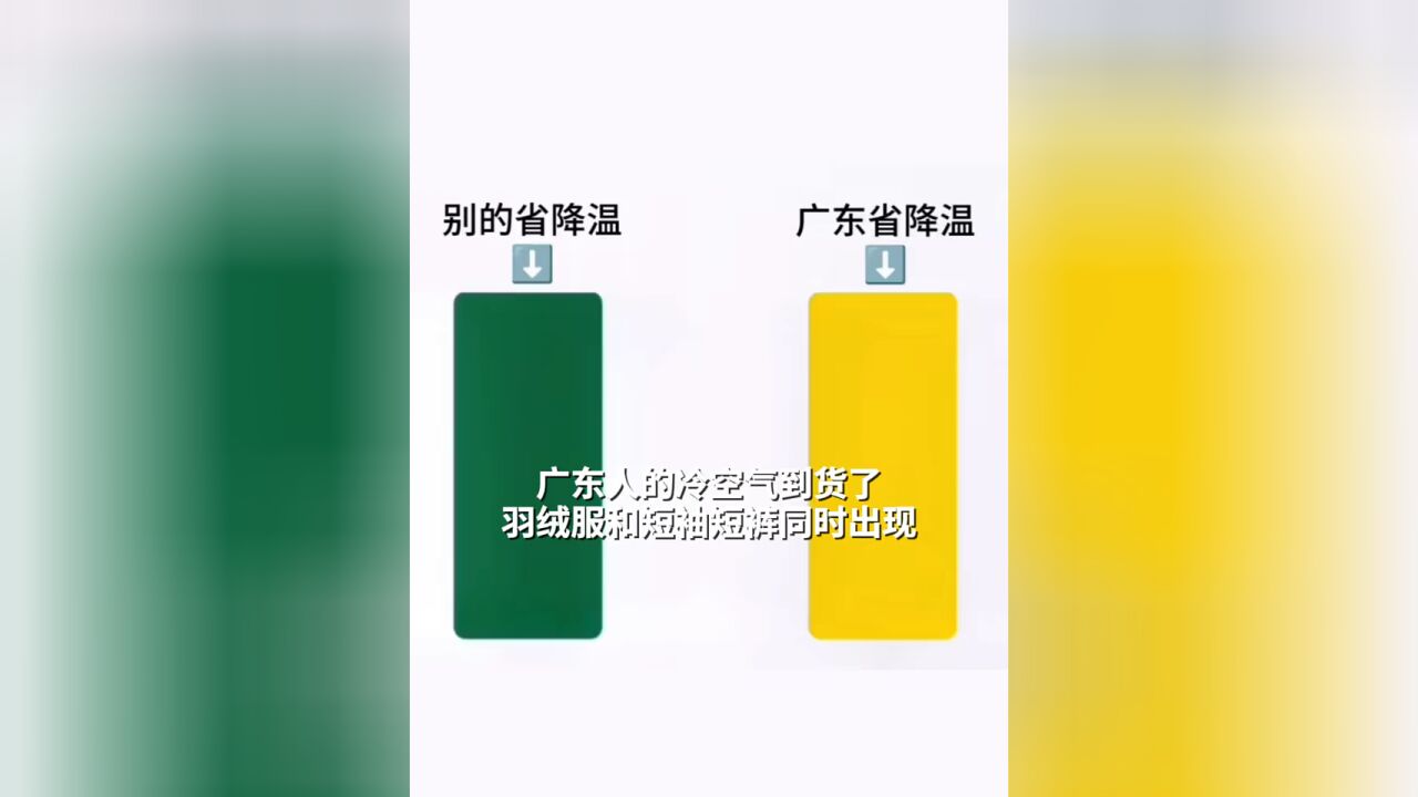 11月19日 冷空气到货了 ,羽绒服和短袖短裤同时出现