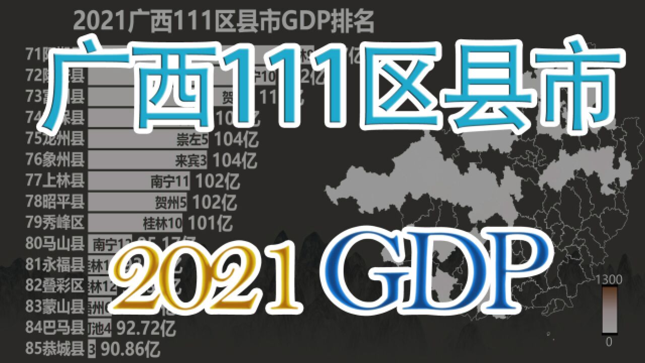 广西111区县市GDP排名,看广西各区域间差距如何?