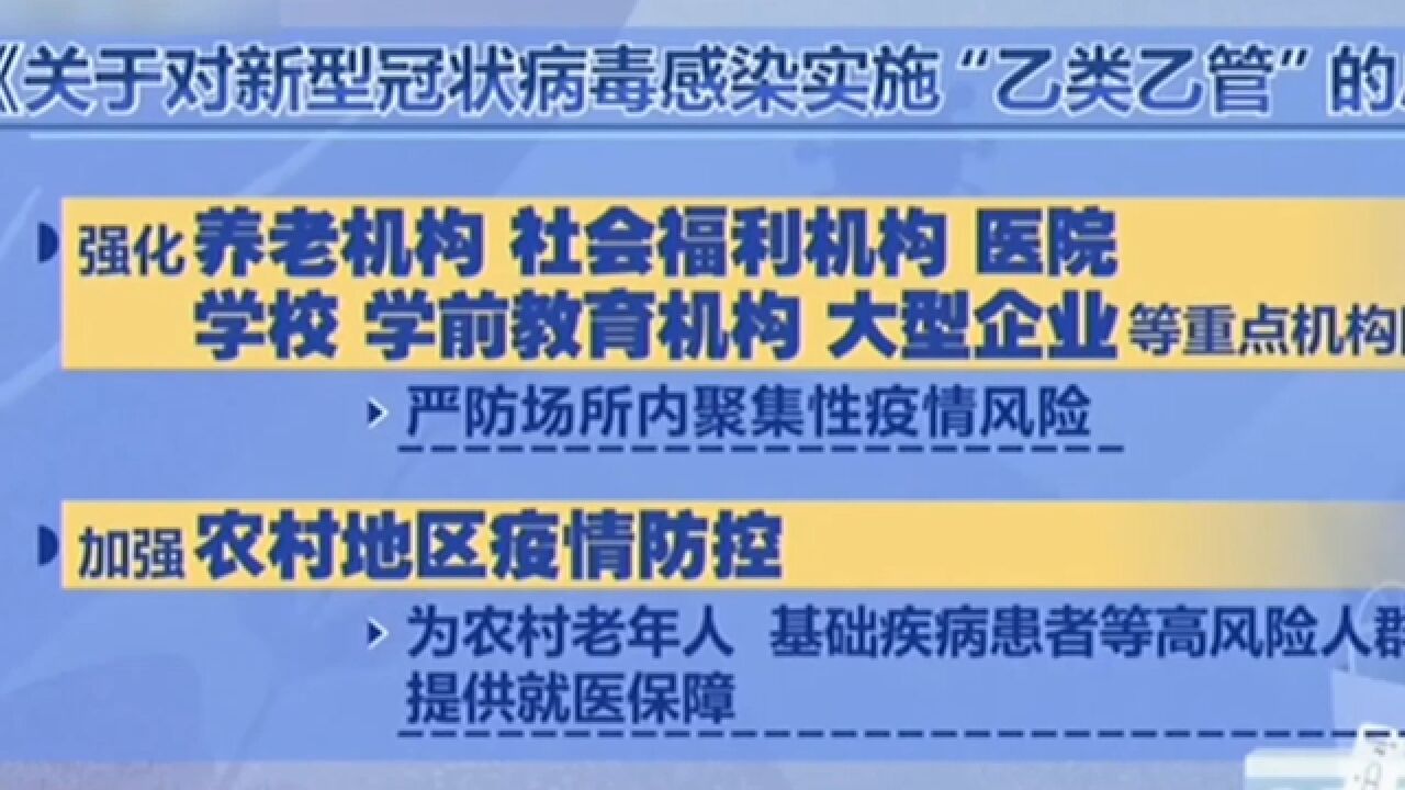 将新冠肺炎更名为新型冠状病毒感染,下月8日起实施“乙类乙管”