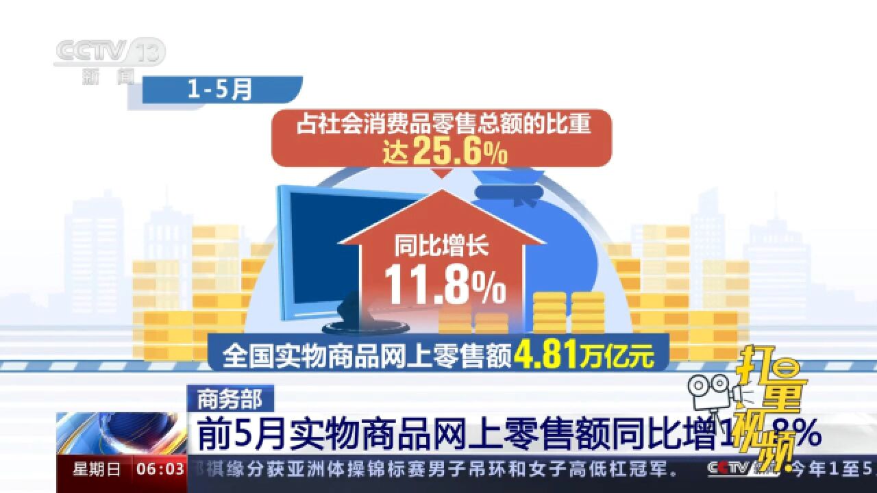 商务部:前5月实物商品网上零售额同比增11.8%