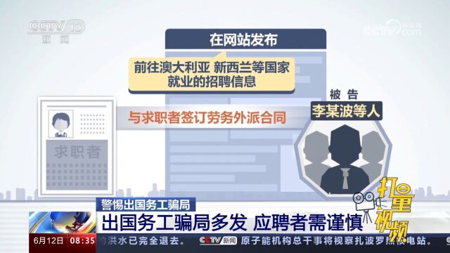 警惕出国务工骗局!出国务工骗局多发,应聘者需谨慎