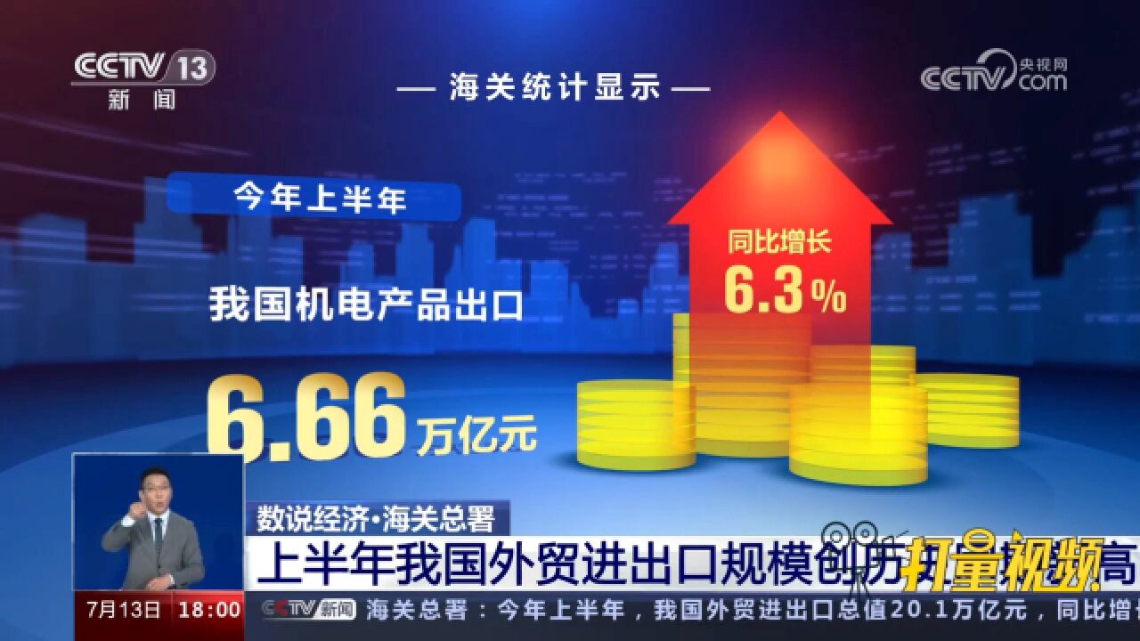 海关总署:2023年上半年我国外贸进出口规模创历史同期新高