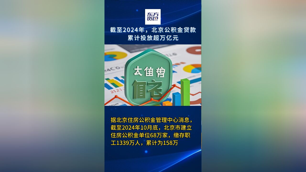 北京公积金贷款累计投放超万亿元