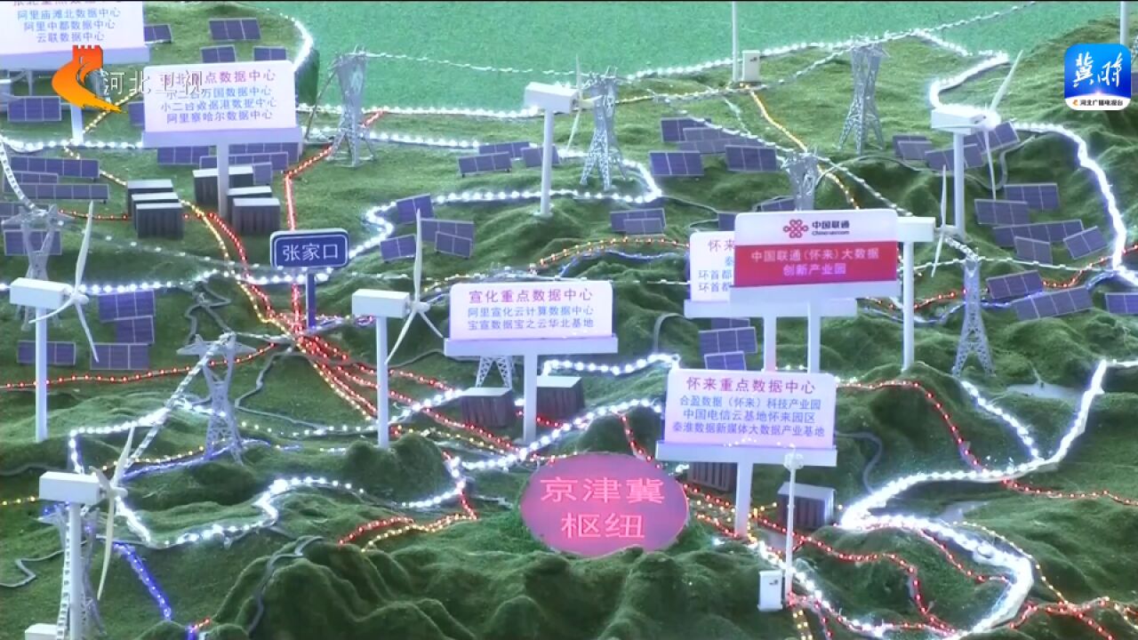 倪岳峰在张家口市调研