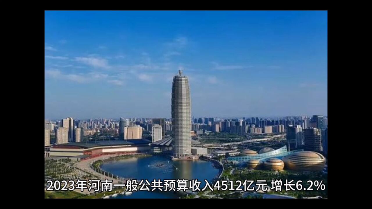 2023年河南各地财政收入表现,郑州稳定恢复,南阳增速出色