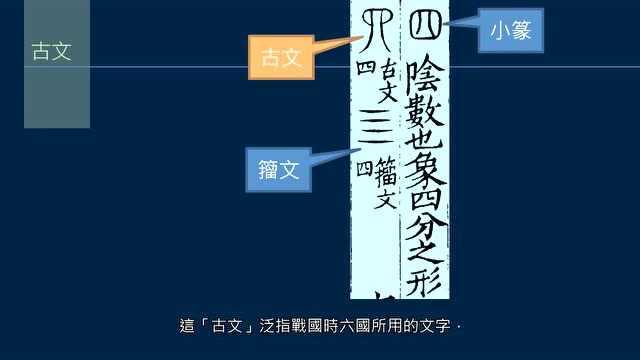 黄简讲书法:五级课程(篆书篇)02认识篆书