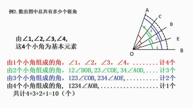 四年级数学2单元《角的度量》图形中的计数问题002