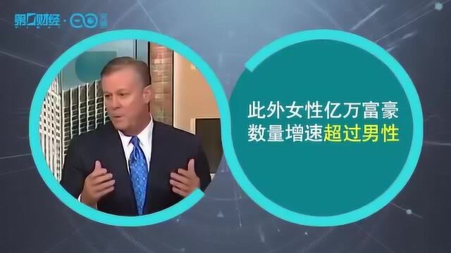 ca全球亿万富豪“钱包”5年来首次缩水?这个群体财富持续增长丨大事记