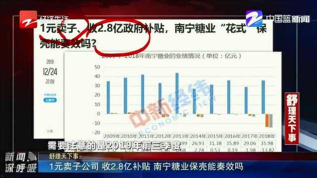 1元卖子公司 收2.8亿补贴 南宁糖业保壳能奏效吗