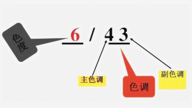 学会了这些染发知识,你的染发理论基本就没问题了,快来收藏吧