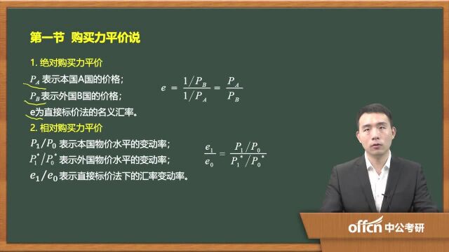 272020考研复试金融学绝对购买力评价、相对购买力评价