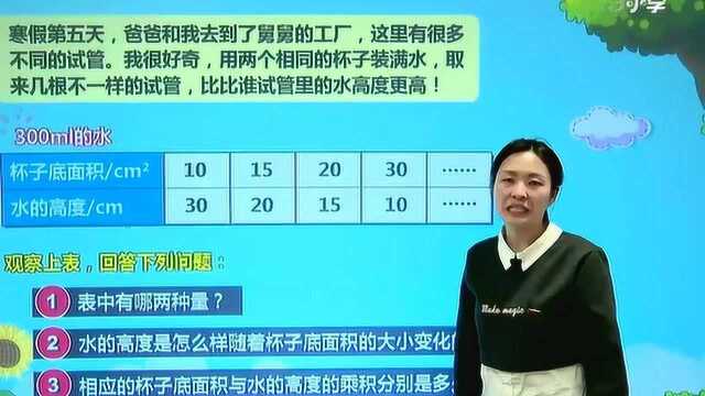 09 人教版六年级数学下册第四单元:正比例和反比例