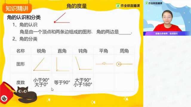 【数】整理与复习四年级余跃