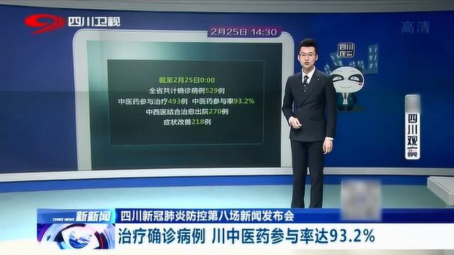 治疗确诊病例 川中医药参与率达93.2%