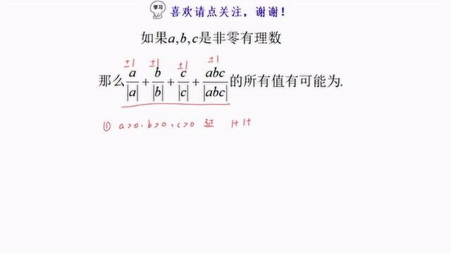 美国数学竞赛,学会方法、理清思路,分分钟搞定