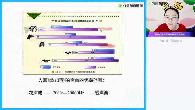 【科学】神奇的声现象(二)六年级小学六年级名师