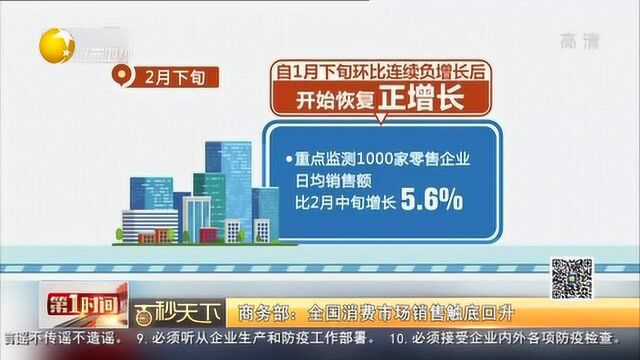 商务部:全国消费市场销售触底回升