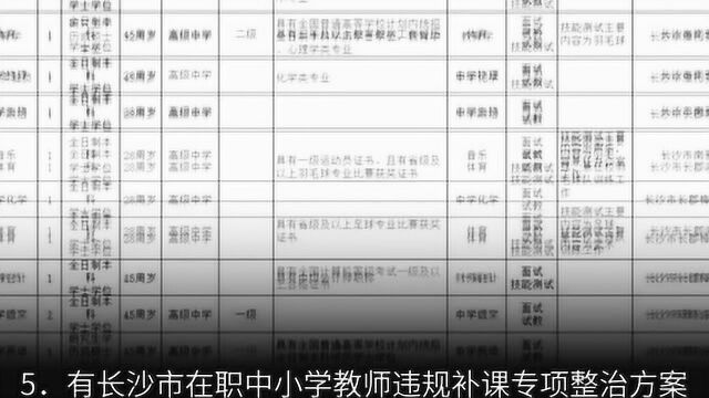 163名!长沙市教育局直属单位教师招聘即将开始!