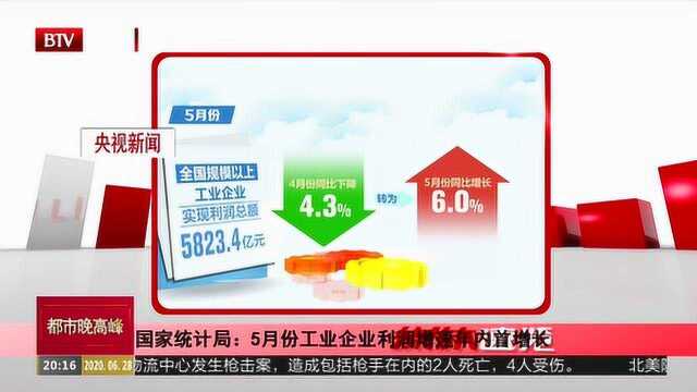 国家统计局:5月份工业企业利润增速2020年内首增长