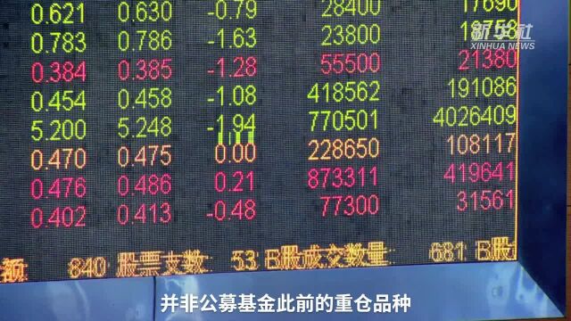 中国财富报道|九成偏股基金近期跑输大盘 公募慎对风格切换