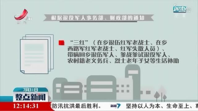 8月新规 提高部分退役军人和其他优抚对象抚恤补助标准