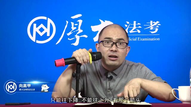 18.死刑复核程序2020年厚大法考刑诉法119必背向高甲