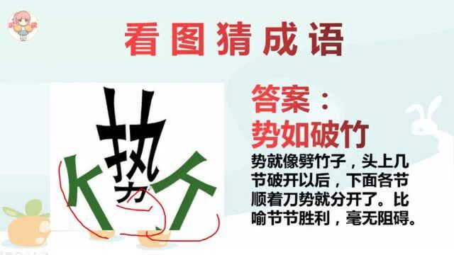 看图猜成语:1本书上写着正经二字,请问这个成语是什么?