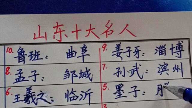 山东十大名人,您知道还有谁吗?欢迎补充.