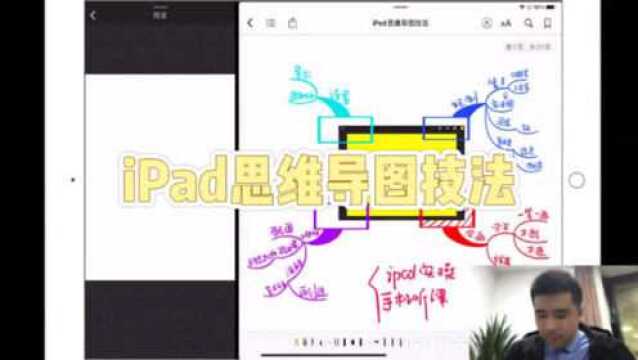 iPad思维导图技法