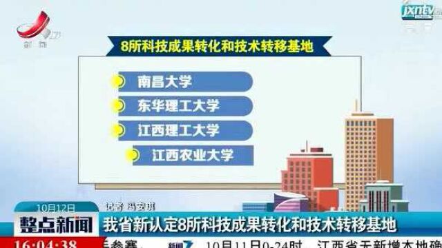 江西省新认定8所科技成果转化和技术转移基地