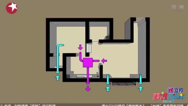 梦想改造家:房屋通风差空气不流通,设计师DIY新风系统!