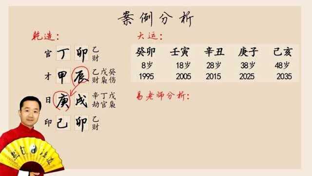 八字偏印格取用与行运吉凶分析