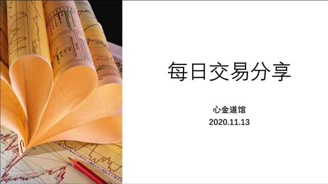 2020.11.13 黄金日内交易分享