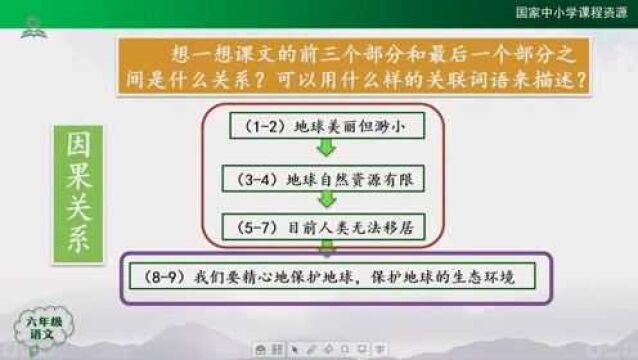 六年级语文上册部编人教 只有一个地球(第二课时)