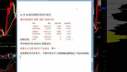 股神章建平从三个口诀炒股从三万狂赚三千万