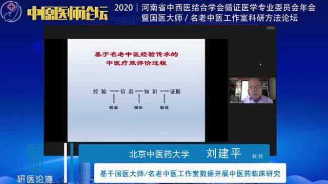 中原医师论坛:河南省中西医结合学会循证医学专业委员会2020年会