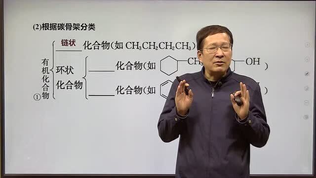 化学学习——有机物的基本分类