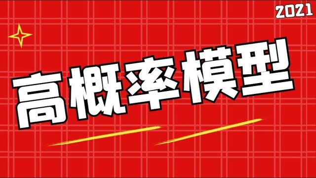 比特币趋势买卖点研判的方法 实战技术止盈止损的设置技巧